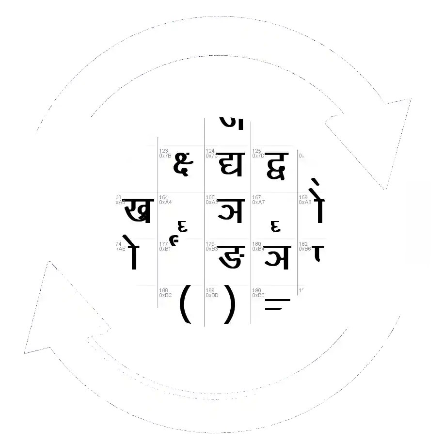 KrutiDev to Unicode